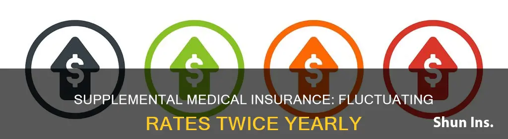can your supplemental medical insurance go up twice during year