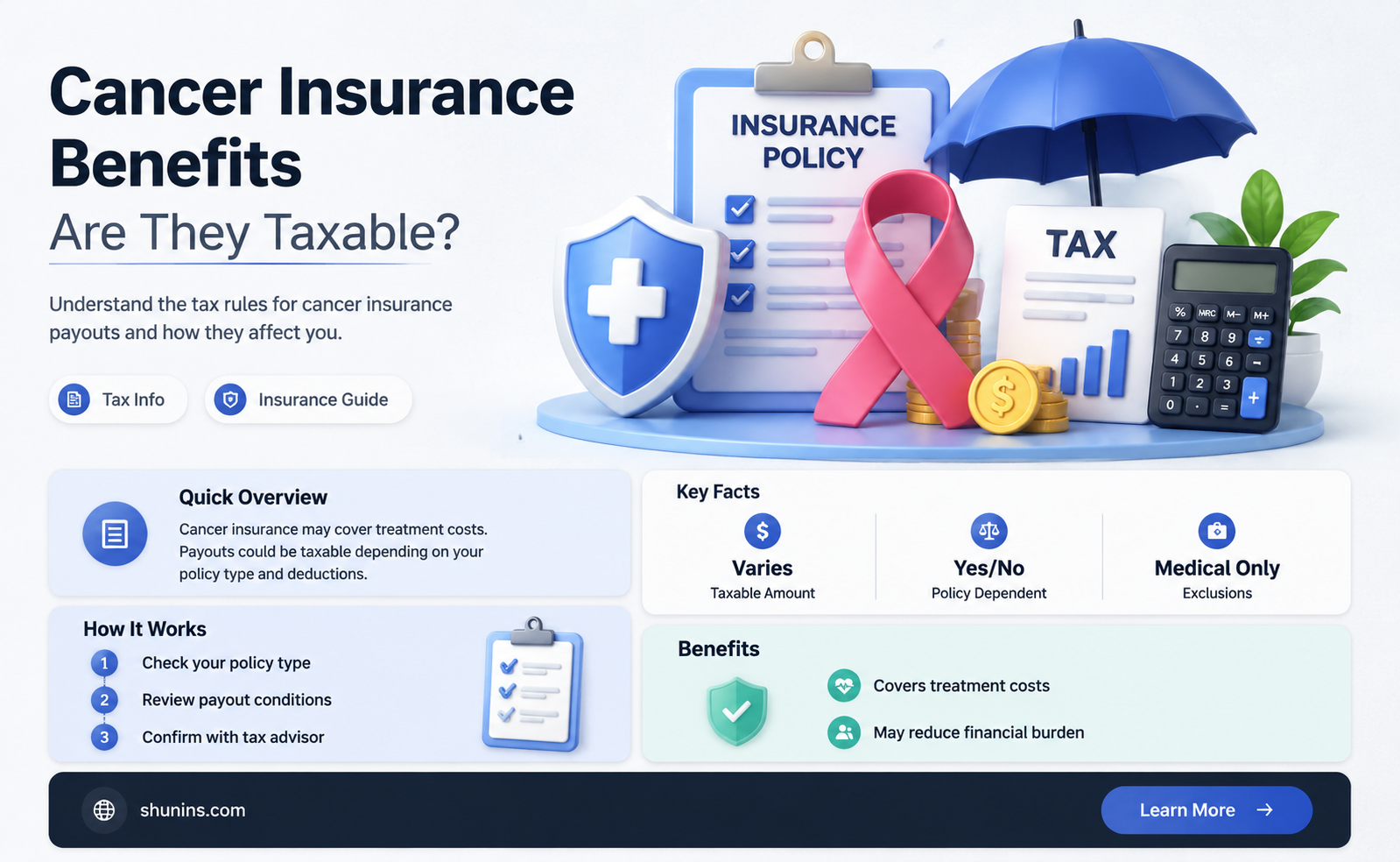 are cancer insurance benefits taxable