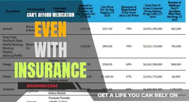 Struggling with Medication Costs: Insurance Isn't Enough