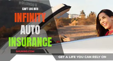 Infinity Auto Insurance: Login Issues Frustrate Customers