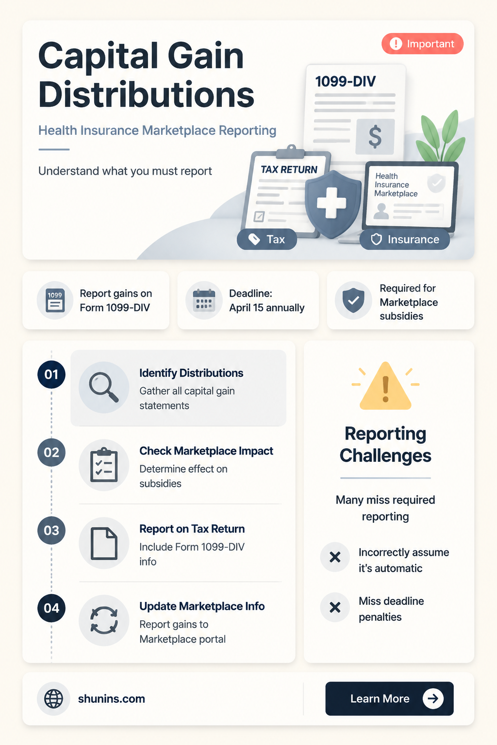 are capital gain distributions reported to health insurance marketplace