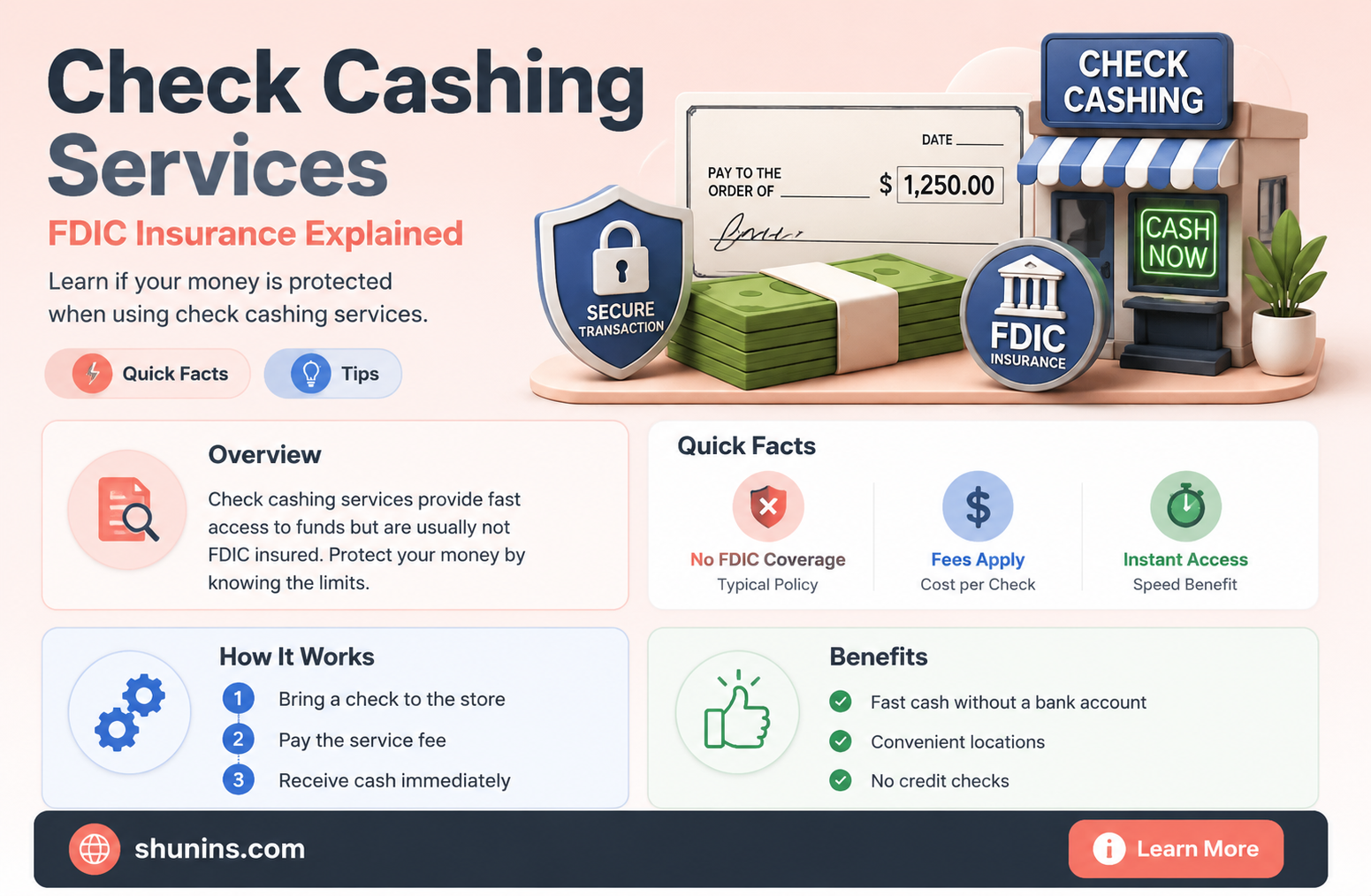 are check cashing services federally insured