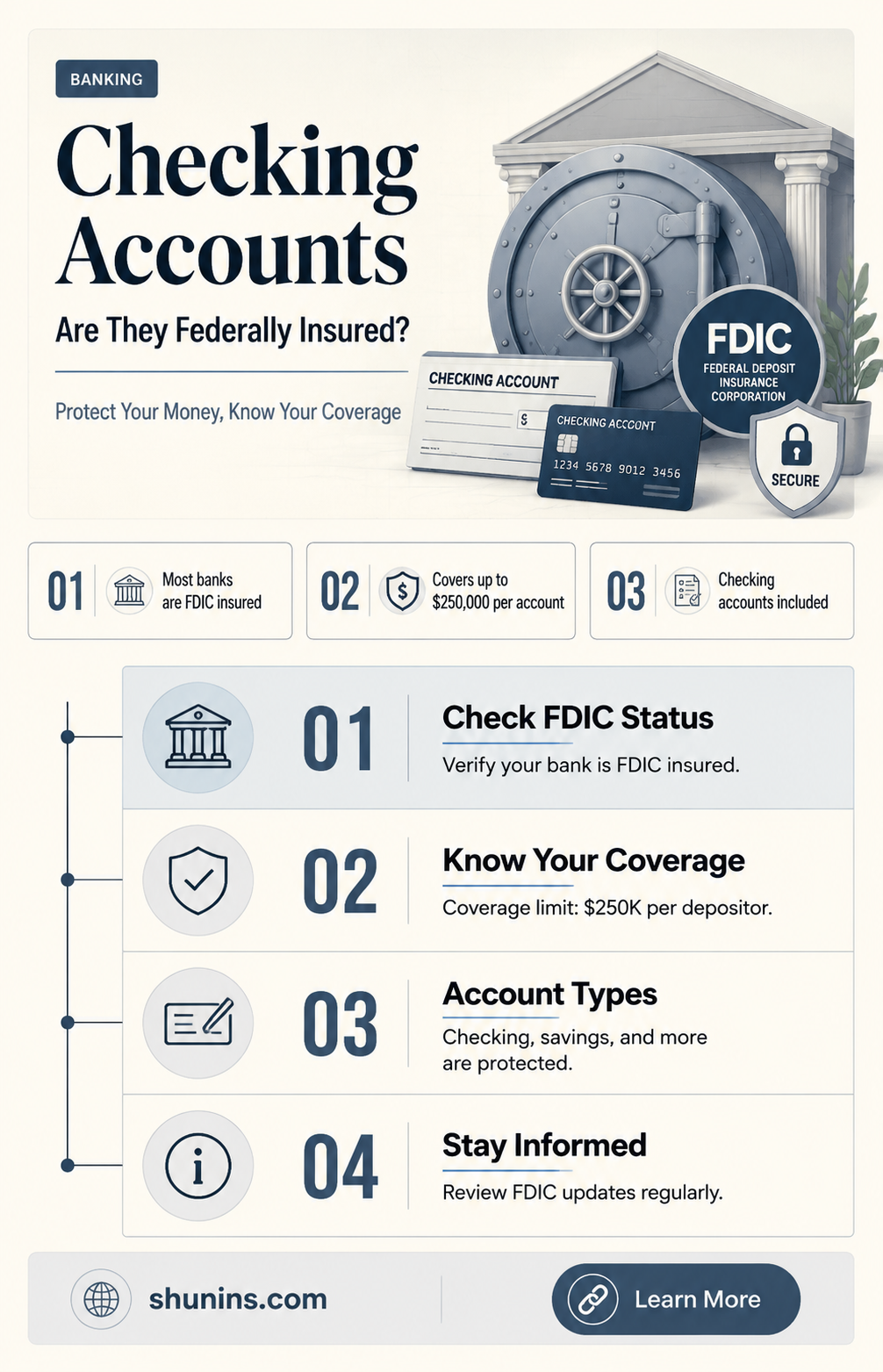 are cheching accounts federally insured
