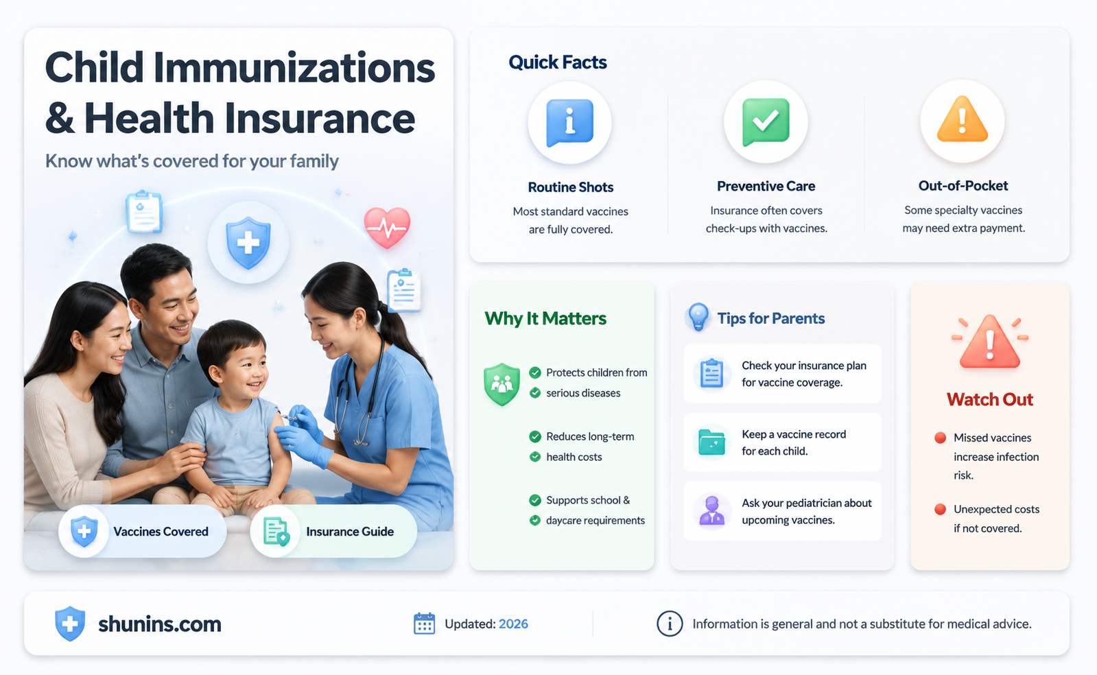 are child immunizations included in health insurance