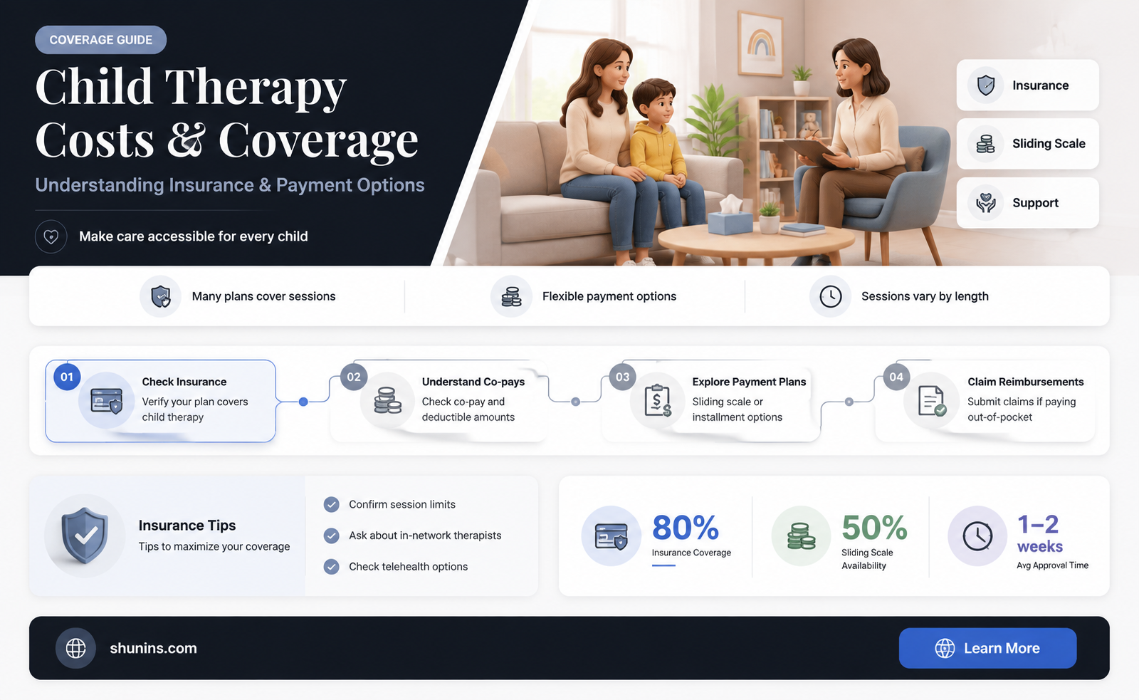 are child therapist paid by insurance