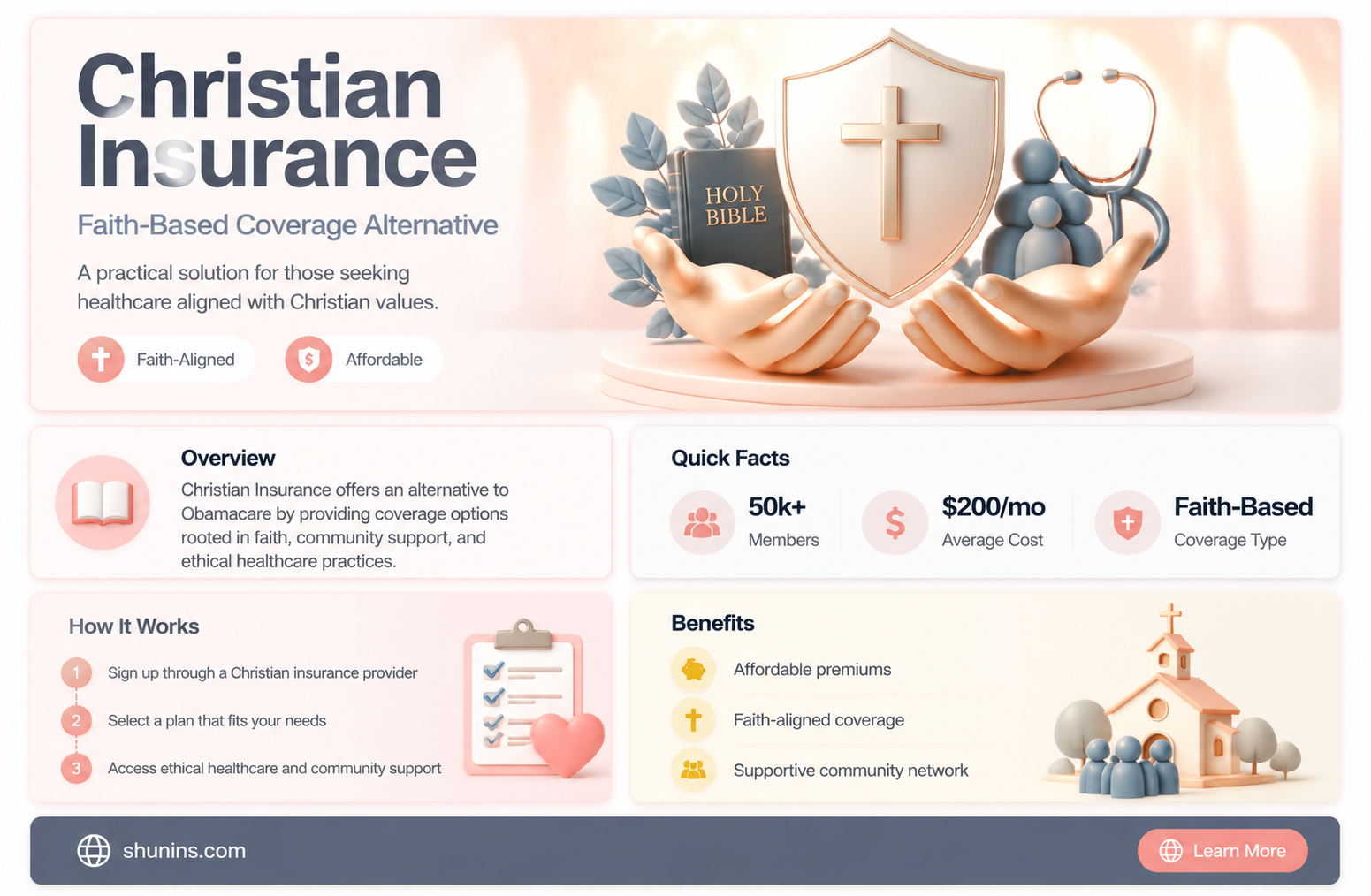 are christian insurance alternative to obamacare