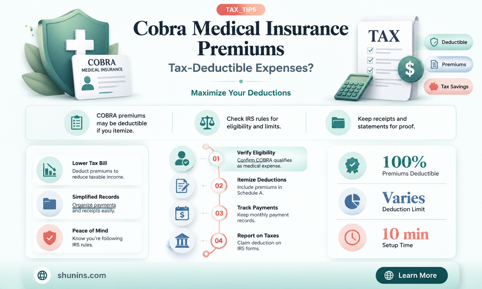 are cobra medical insurance premiums tax deductible