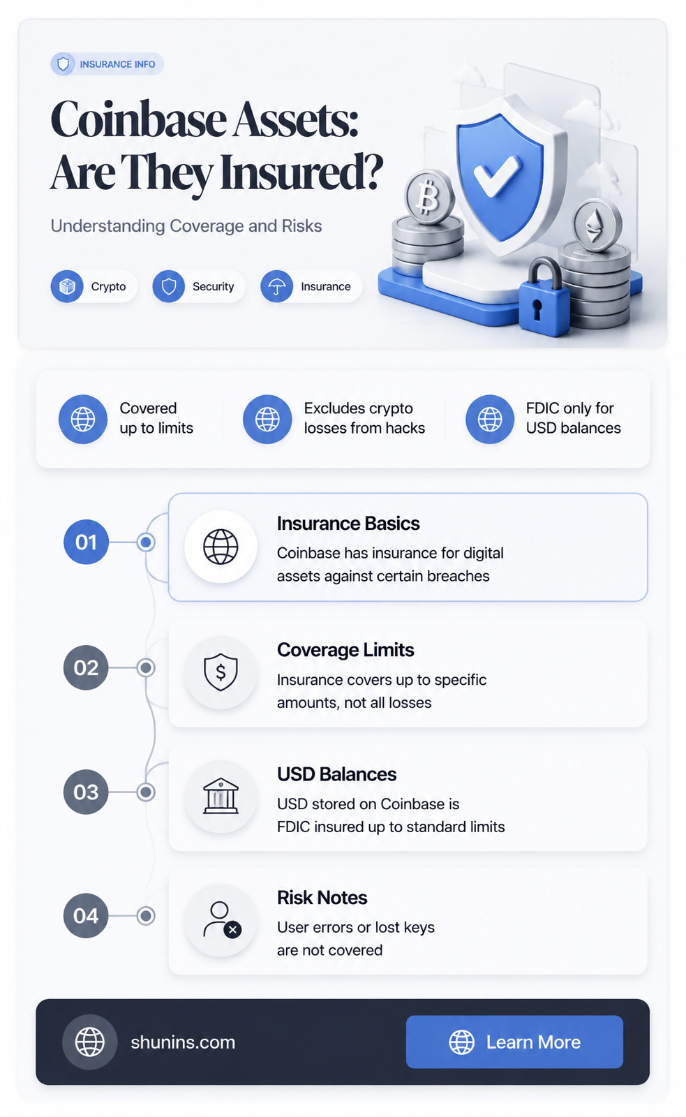 are coinbase assets insured