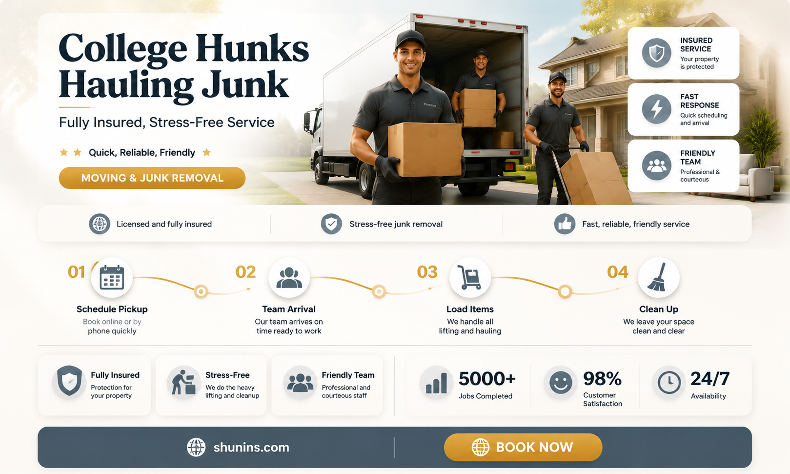 are college hunks hauling junk insured