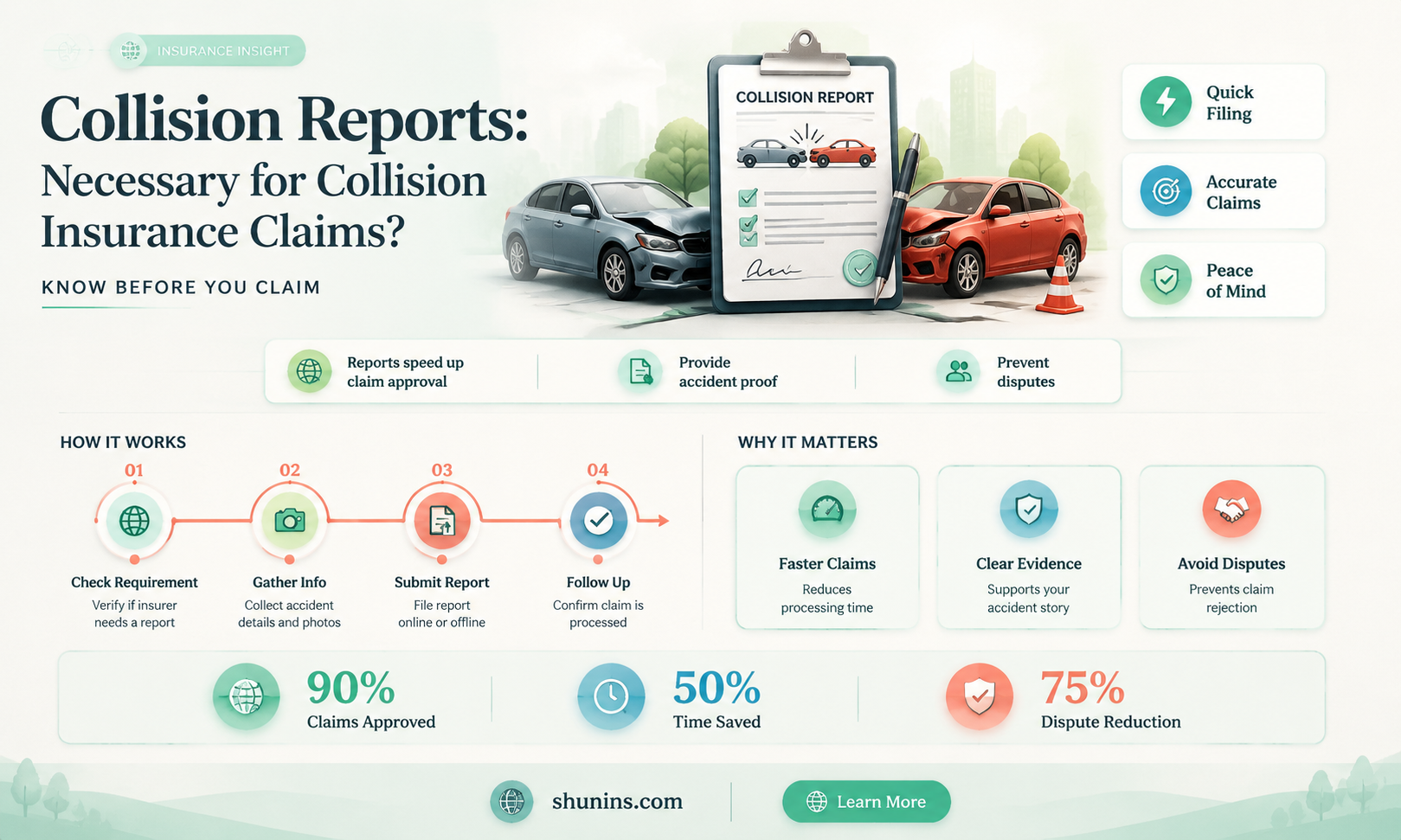 are collision reports necessary for collision insurance