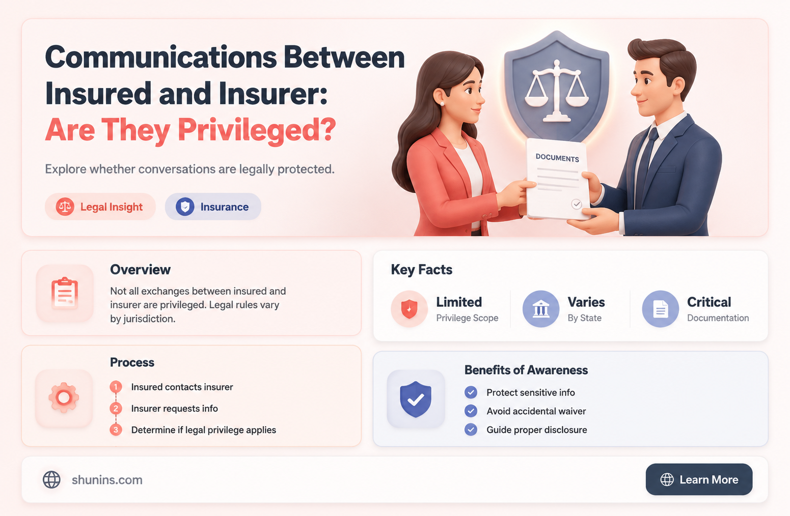 are communications between insured and insurer privileged