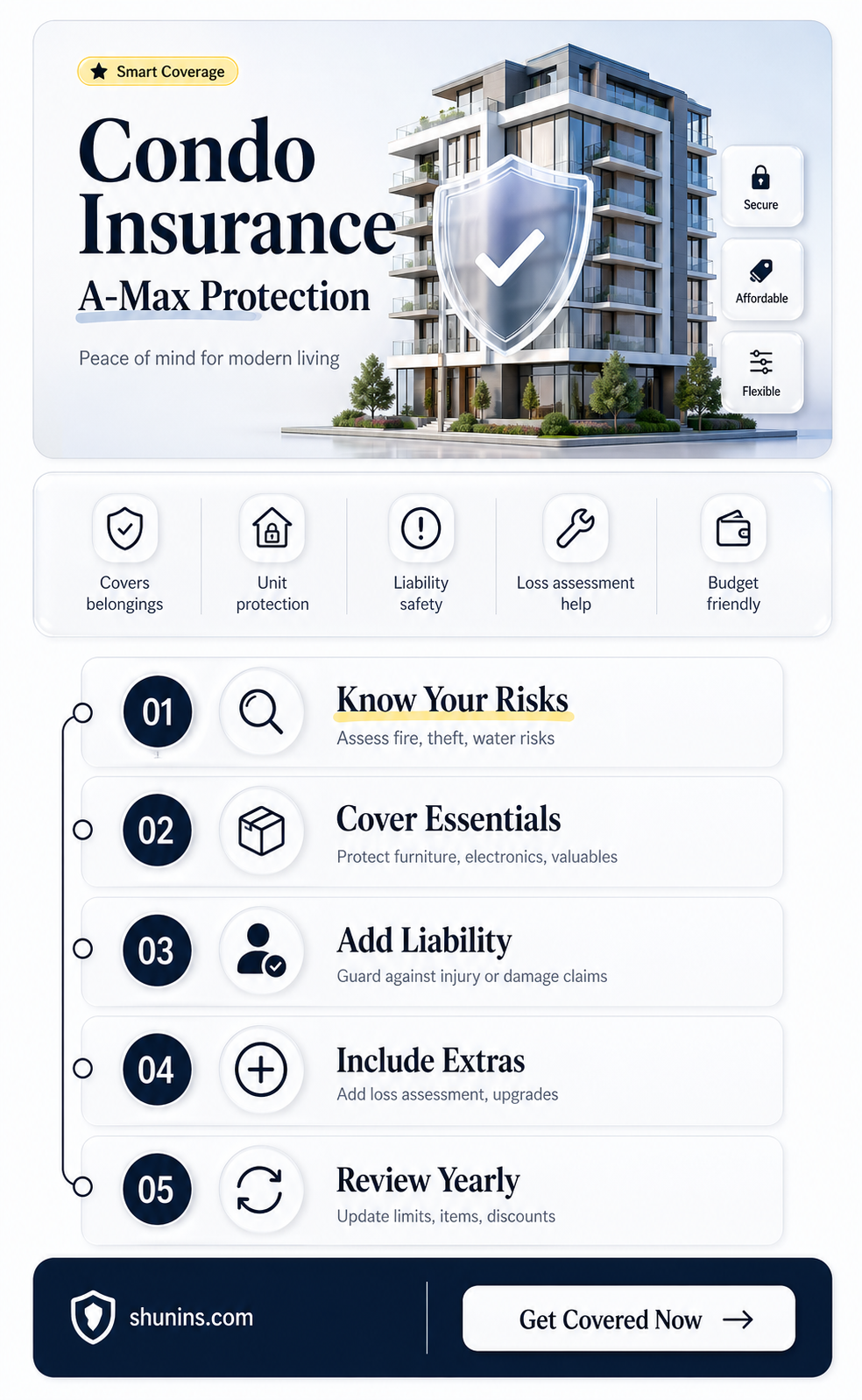 a-max condo insurance