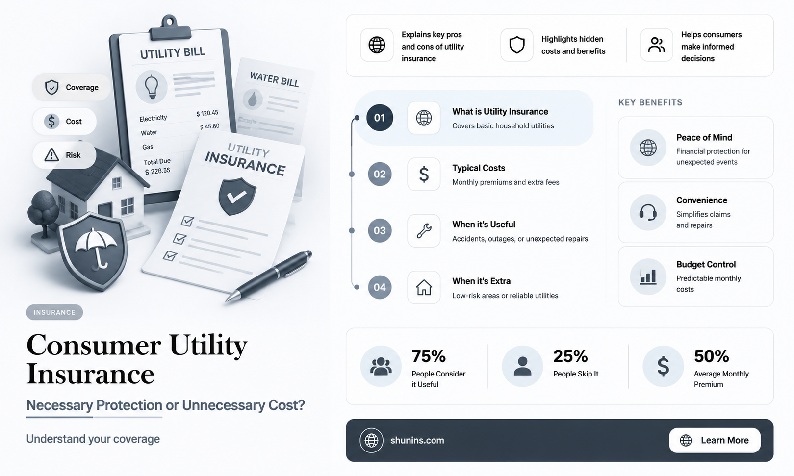 are consumer utility insurance neccessary