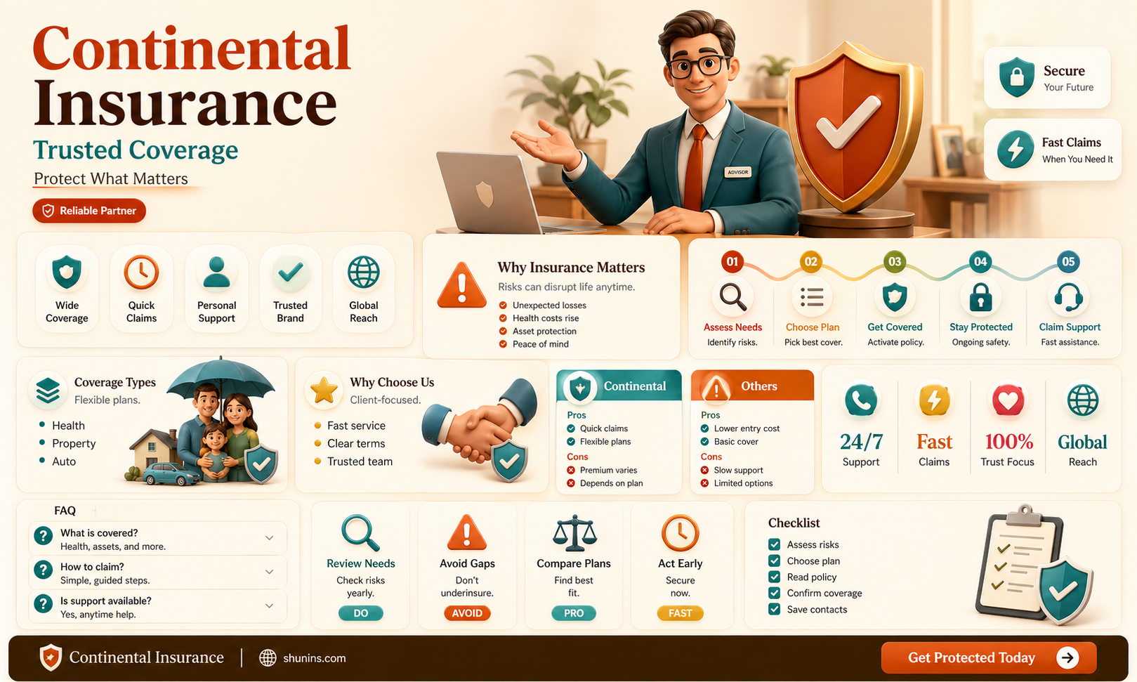 am continental insurance