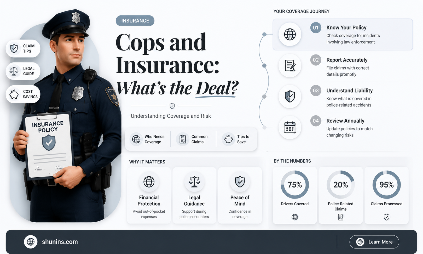 are cops supposed to give insurance information