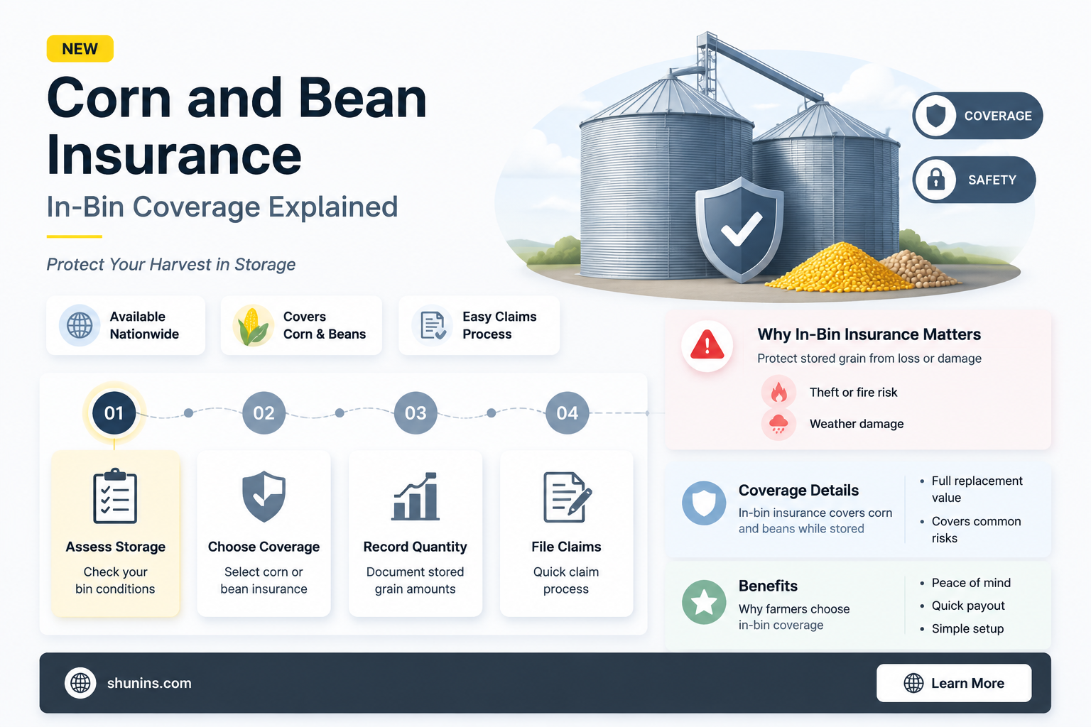 are corn and beans insured when in the bin