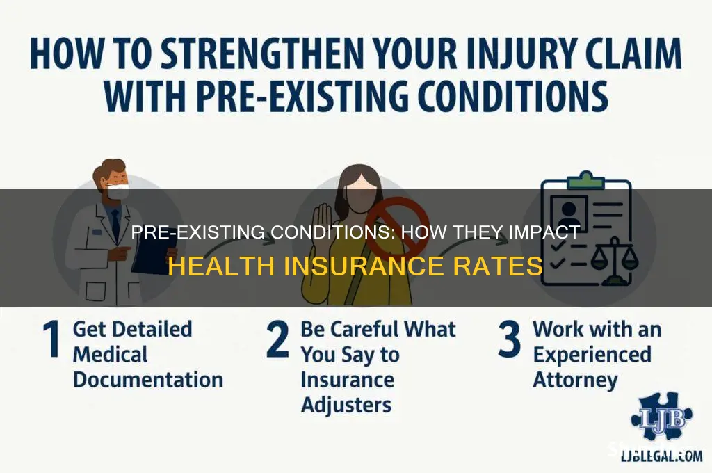 could health insurance rates change with pre existing