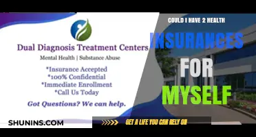 Can You Have Dual Health Insurance Coverage? Exploring the Possibilities