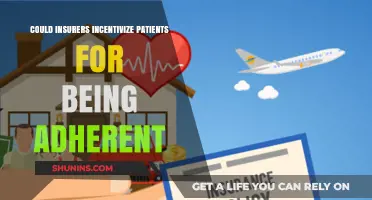 How Insurers Can Reward Patients for Adherence