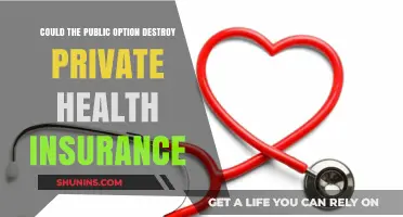 Public Option vs. Private Insurance: A Threat to Market Survival?