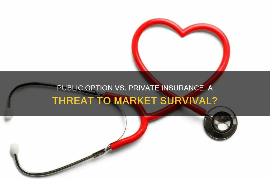 could the public option destroy private health insurance