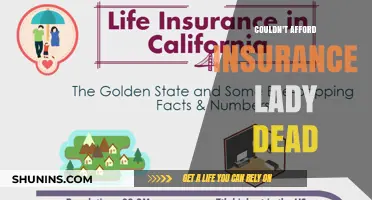 The Cost of Life: Insurance and Death