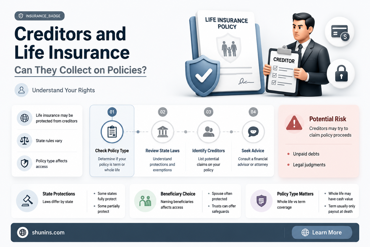 are creditors able to collect on life insurance