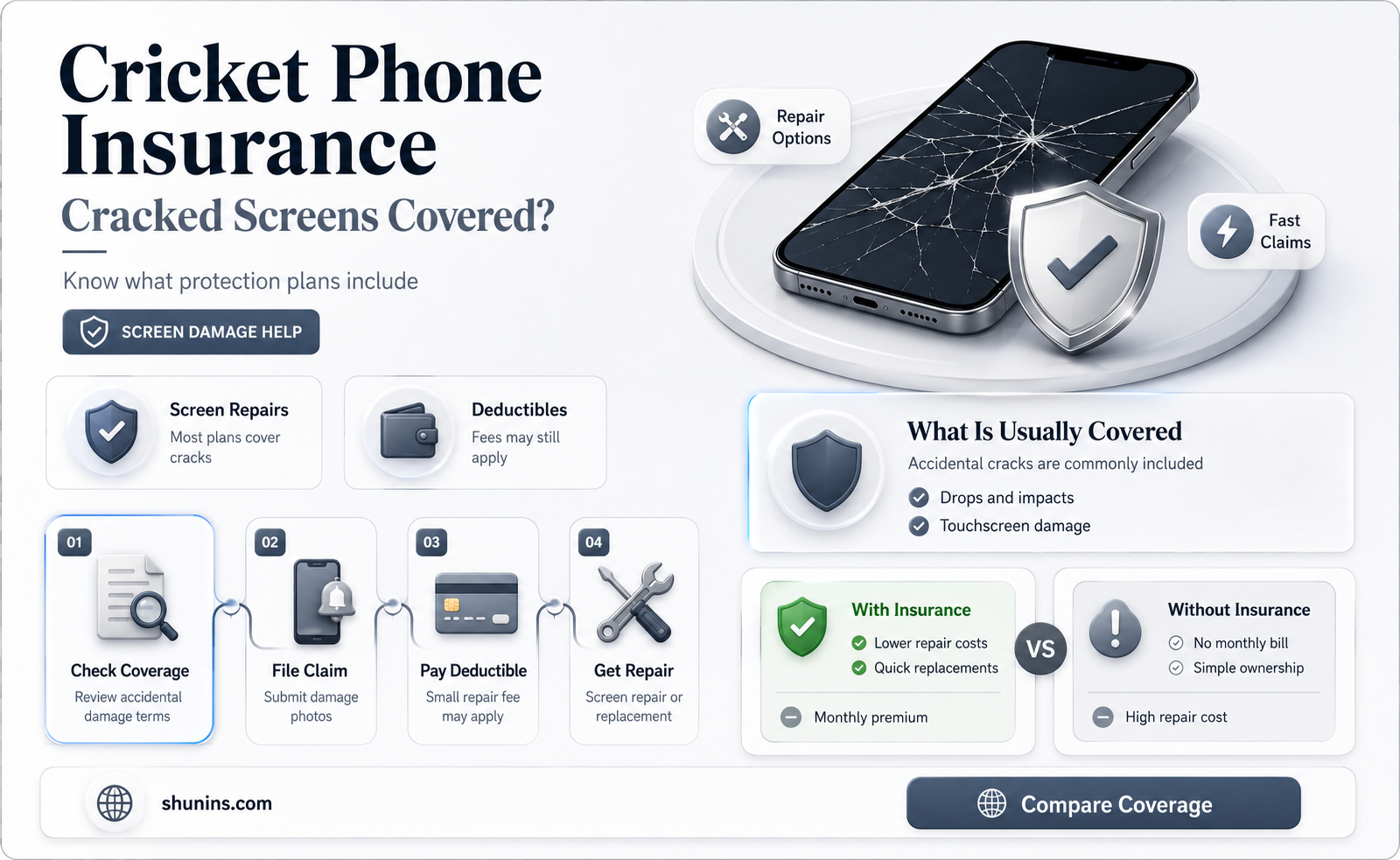 are cricket phone insurance for cracked screens