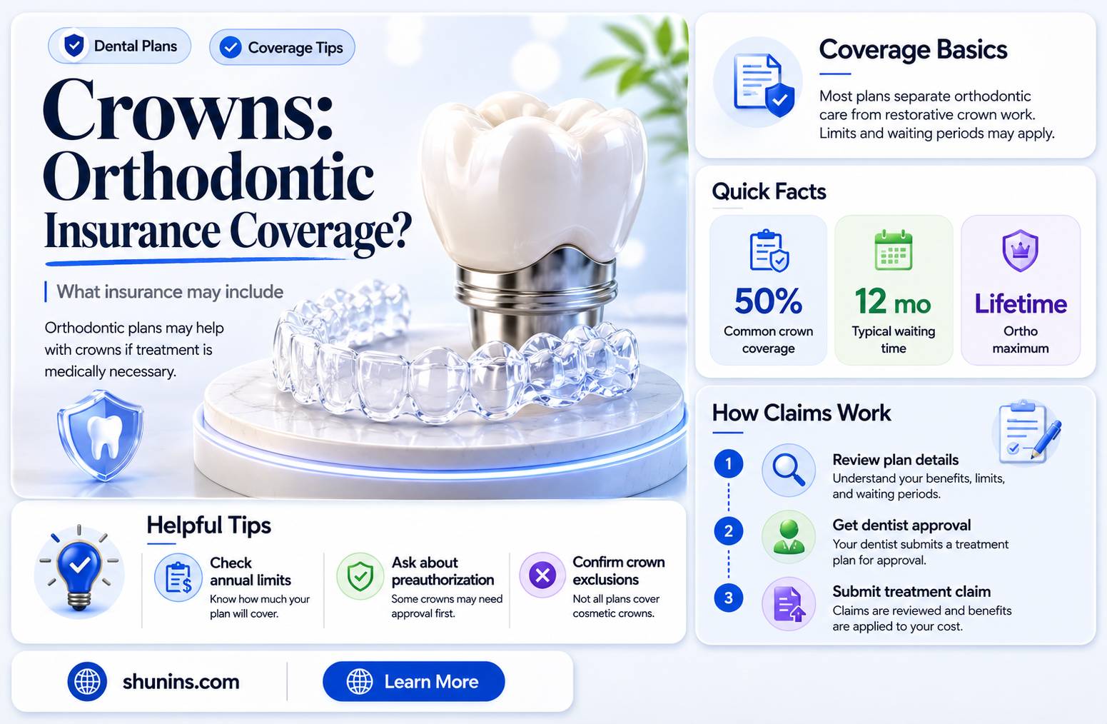 are crowns considered orthodontic under insurance