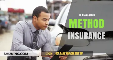 De-escalation Techniques: Reduce Stress, Improve Insurance Claims