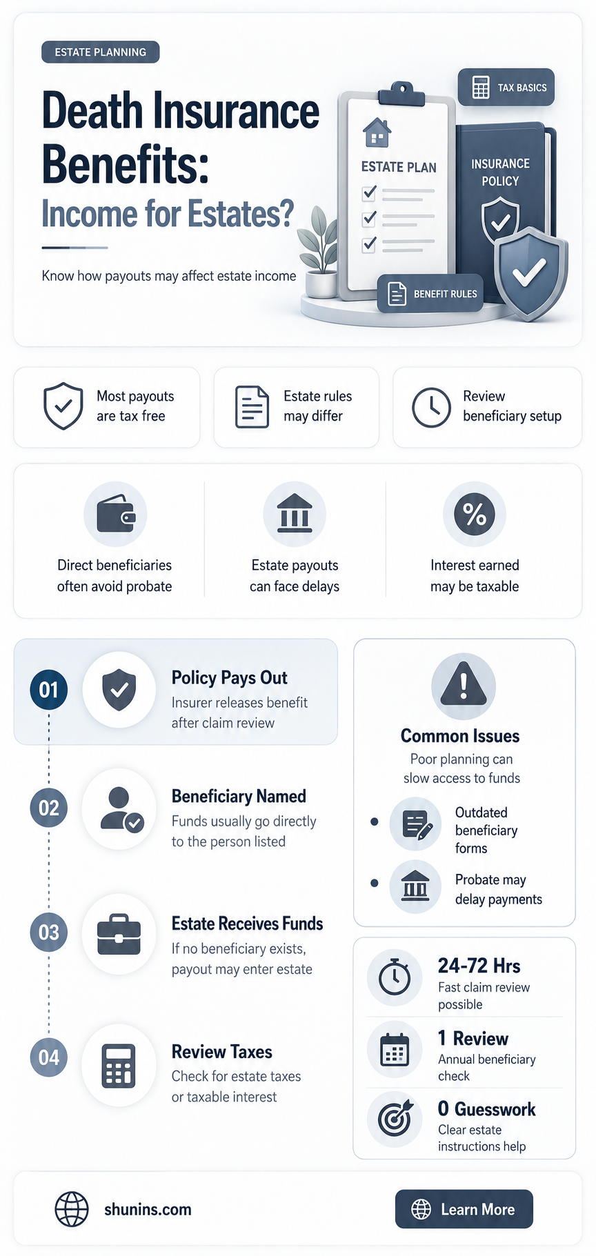 are death insurance benefits considered income to estates
