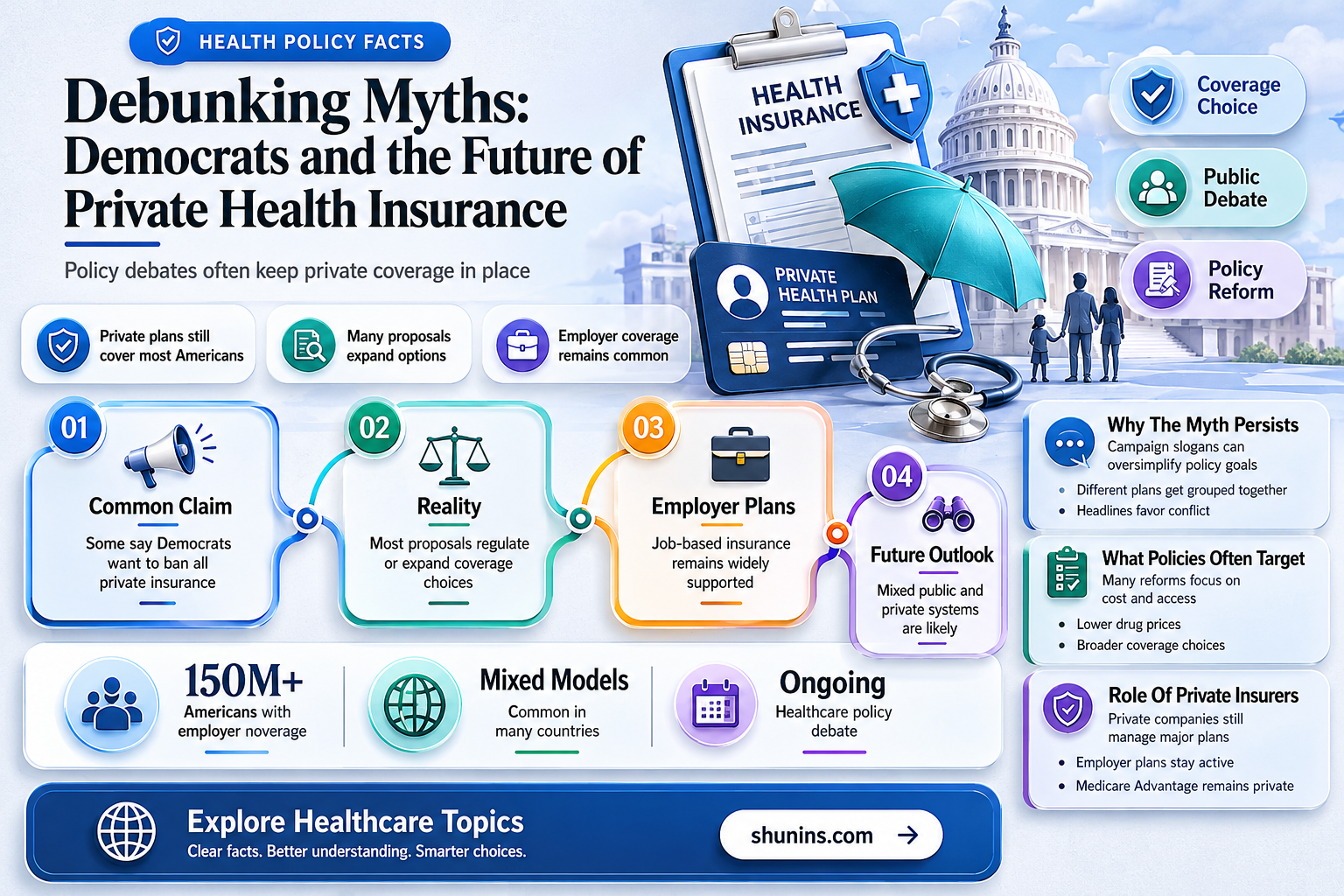 are democrats wanting to end private health insurance
