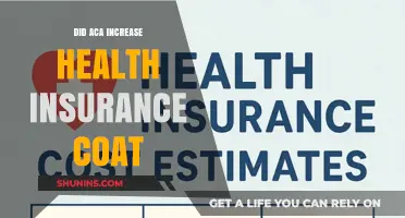 Did the ACA Raise Health Insurance Costs? A Comprehensive Analysis