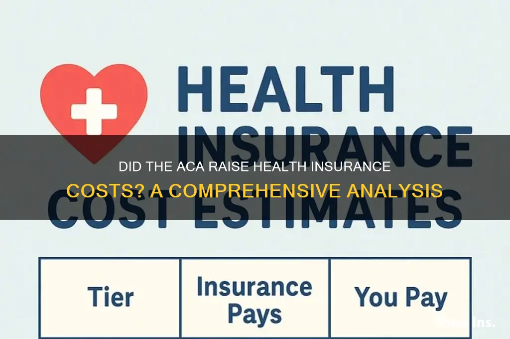 did aca increase health insurance coat