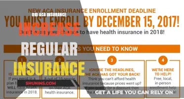 ACA Insurance: Impact on Regular Insurance Rates and Coverage