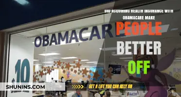 Did Obamacare Improve Well-Being? Analyzing Health Insurance Impact Post-ACA
