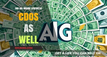AIG's Synthetic CDO Insurance: A Recipe for Disaster