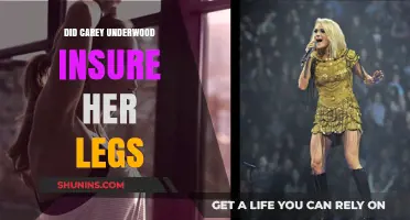 Legs Worth Millions: Carey Underwood's Insurance Policy
