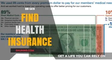 Did Cato Secure Health Insurance? Exploring Coverage Options and Challenges