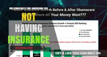Democrats Fined Americans: No Insurance, No Escape