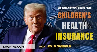Trump's $7 Billion Cut: Impact on Children's Health Insurance Explained