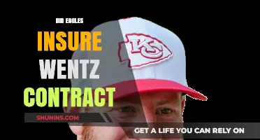 Eagles' Insurance Policy: Wentz's Contract Secured
