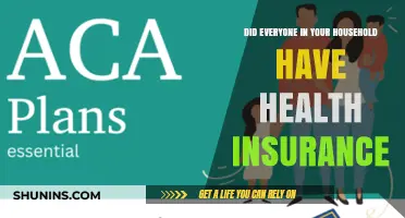 Ensuring Coverage: Did Every Household Member Have Health Insurance?