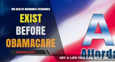 Health Insurance Exchanges Before Obamacare: A Historical Overview