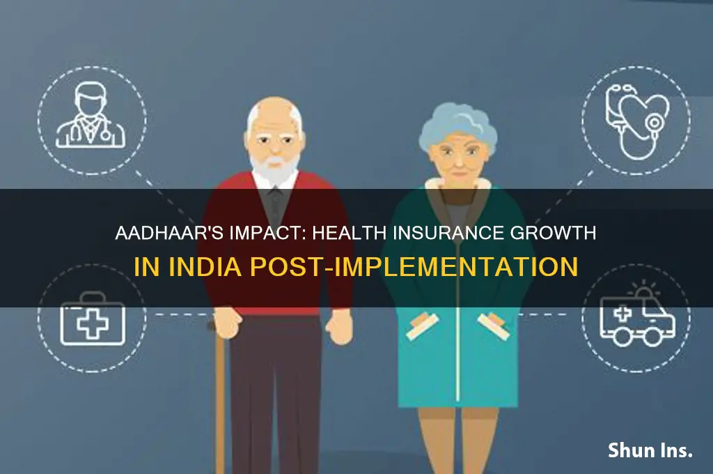 did health insurance grow in india after aadhaar