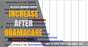 Did Obamacare Boost Health Insurance Profits? Analyzing Post-ACA Earnings