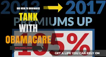 Did Obamacare Sink Health Insurance? Analyzing the ACA's Impact