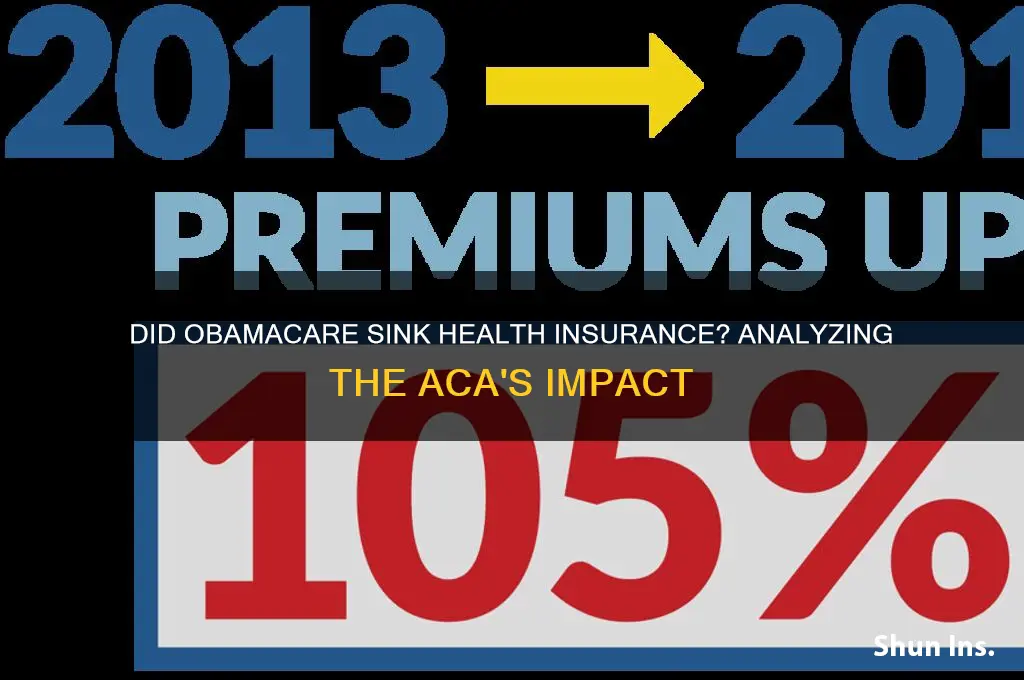 did health insurance tank with obamacare