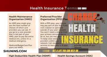 How HMO Transformed the Health Insurance Landscape: Key Changes Explained