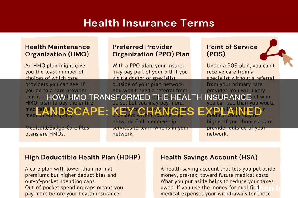 did hmo change health insurance